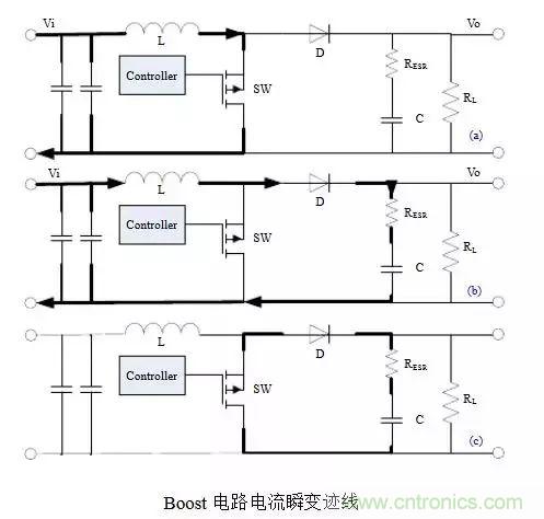 開關電源該如何配置合適的電感？