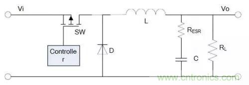 開關電源該如何配置合適的電感？