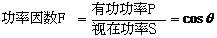 什么是功率因數？一文講透