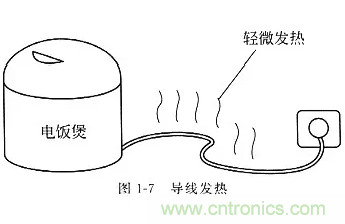 基礎知識篇&mdash;&mdash;電阻