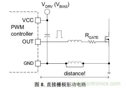 硬件開(kāi)發(fā)，我想和MOS管聊聊