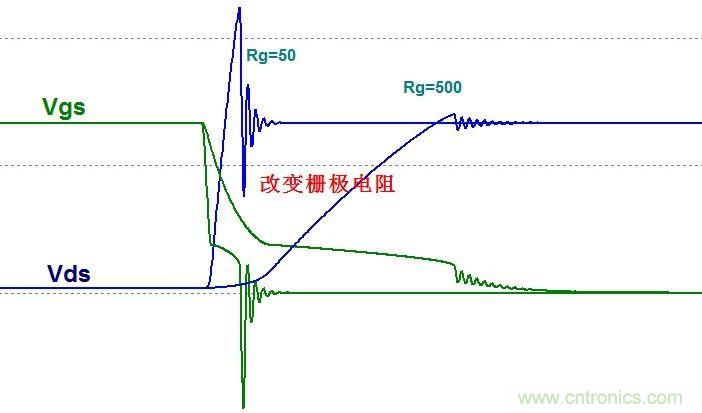 硬件開(kāi)發(fā)，我想和MOS管聊聊