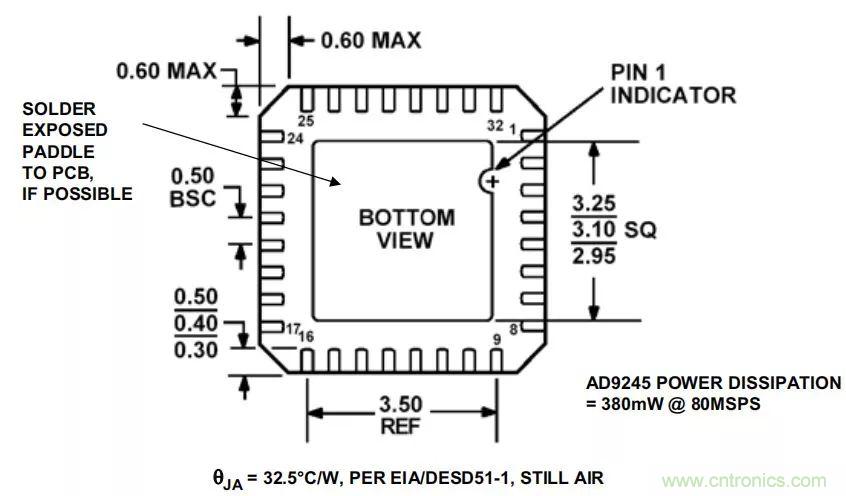 夏日炎炎，電路散熱技巧你都Get到沒有？
