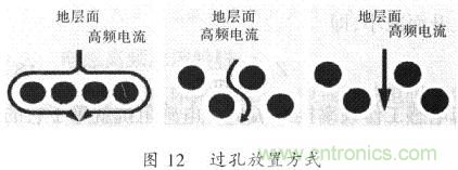 開關電源的PCB布線設計技巧&mdash;&mdash;降低EMI