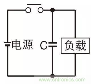 【干貨】繼電器的失效模式分析及安全繼電器的使用必要性 【干貨】繼電器的失效模式分析及安全繼電器的使用必要性