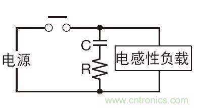 【干貨】繼電器的失效模式分析及安全繼電器的使用必要性 【干貨】繼電器的失效模式分析及安全繼電器的使用必要性