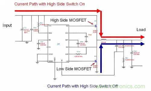 如何為開關(guān)電源選擇合適的MOSFET？