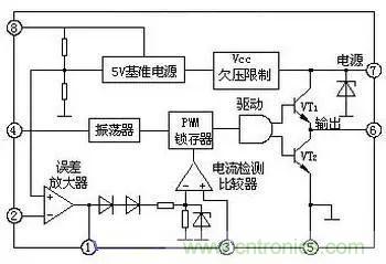 電源基礎(chǔ)電路圖集錦，工程師必備寶典！