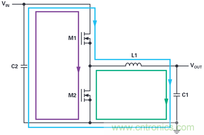 是否可以將低EMI電源安裝到擁擠的電路板上？