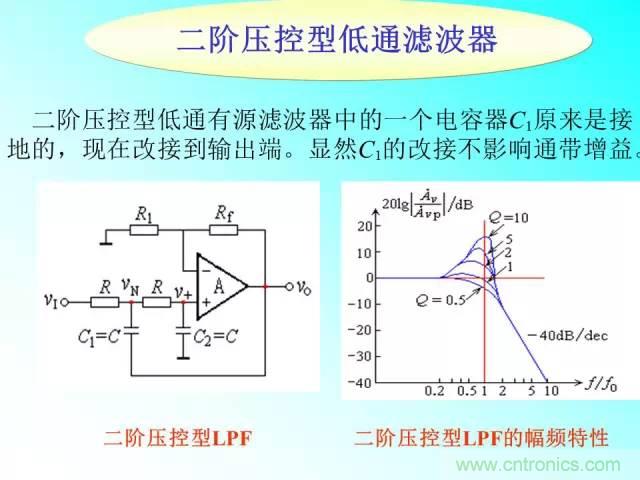 濾波電路大全,收藏以備不時之需!