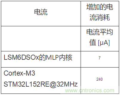 http://m.xilon.com.cn/art/artinfo/id/80037231