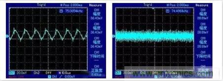 &ldquo;又用錯示波器了？&rdquo;一文教你電源相關的測試