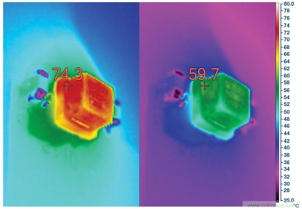 http://m.xilon.com.cn/art/artinfo/id/80037313