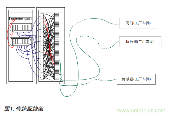 http://m.xilon.com.cn/art/artinfo/id/80037352