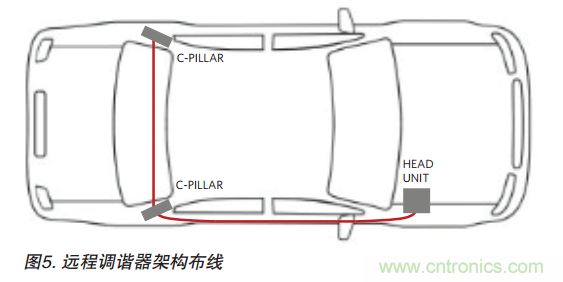 http://m.xilon.com.cn/art/artinfo/id/80037353