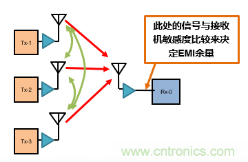 http://m.xilon.com.cn/art/artinfo/id/80037354