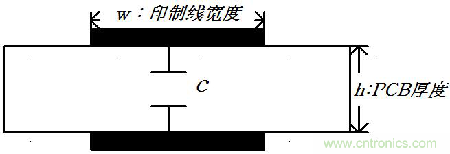 http://m.xilon.com.cn/art/artinfo/id/80037417