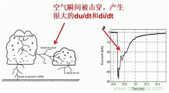 http://m.xilon.com.cn/art/artinfo/id/80037419
