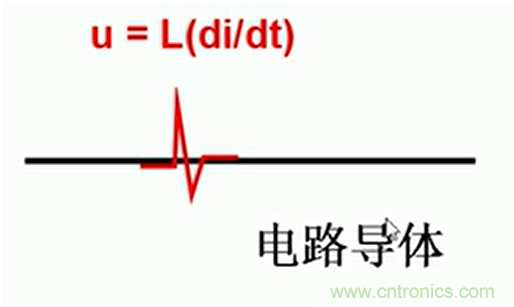 http://m.xilon.com.cn/art/artinfo/id/80037419