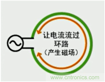 http://m.xilon.com.cn/art/artinfo/id/80037419