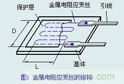 http://m.xilon.com.cn/art/artinfo/id/80037431