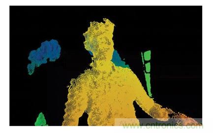 http://m.xilon.com.cn/art/artinfo/id/80037449