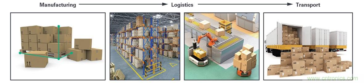 http://m.xilon.com.cn/art/artinfo/id/80037449