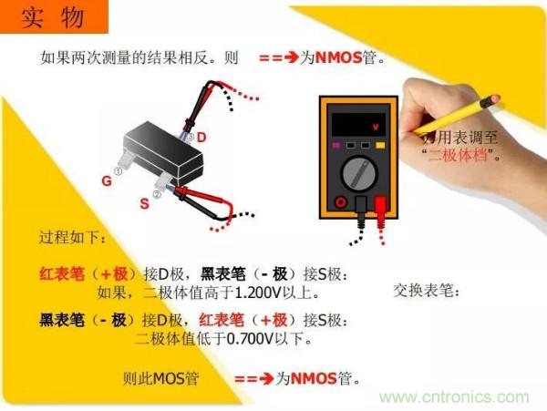 http://m.xilon.com.cn/art/artinfo/id/80037473