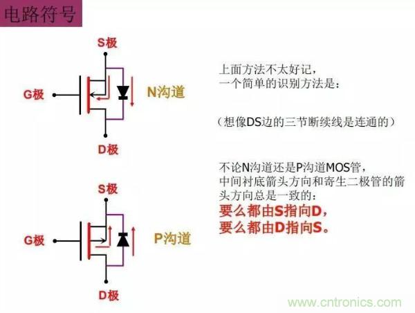 http://m.xilon.com.cn/art/artinfo/id/80037473