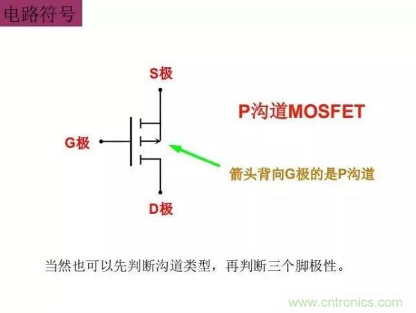 http://m.xilon.com.cn/art/artinfo/id/80037473