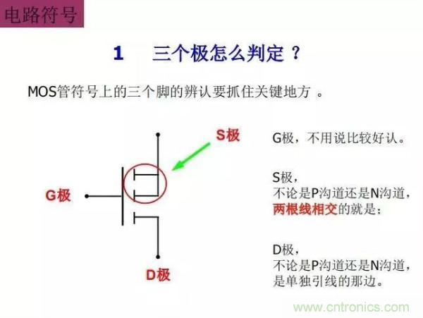 http://m.xilon.com.cn/art/artinfo/id/80037473