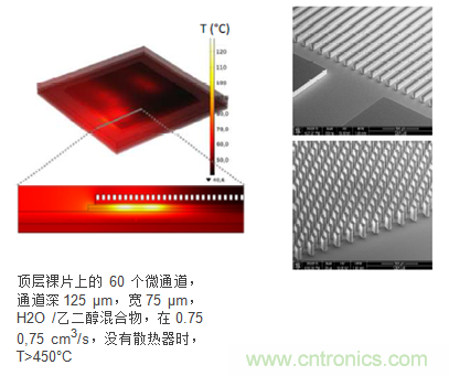 http://m.xilon.com.cn/art/artinfo/id/80037488