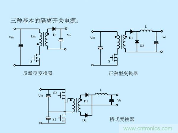 http://m.xilon.com.cn/art/artinfo/id/80037527