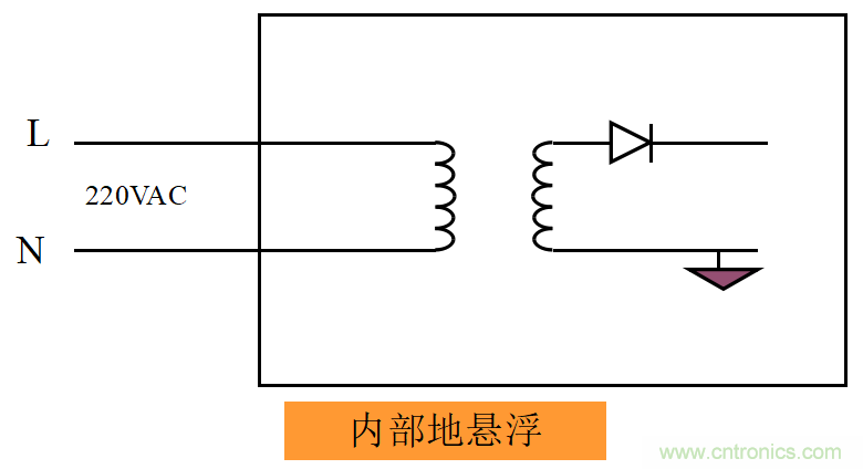 http://m.xilon.com.cn/art/artinfo/id/80037533