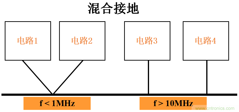 http://m.xilon.com.cn/art/artinfo/id/80037533