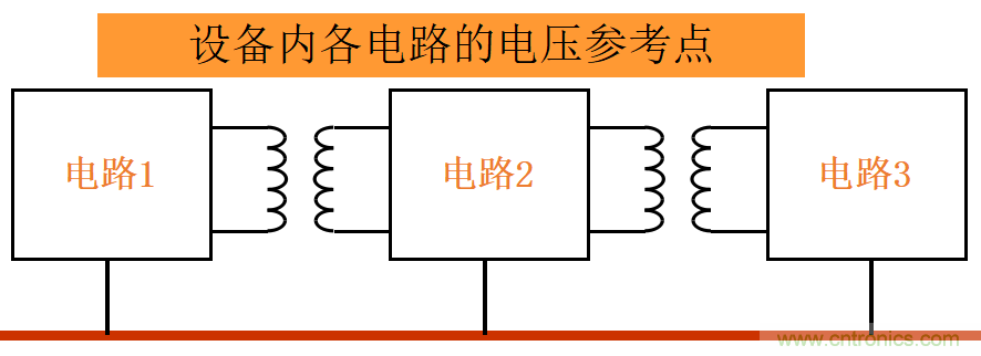http://m.xilon.com.cn/art/artinfo/id/80037533