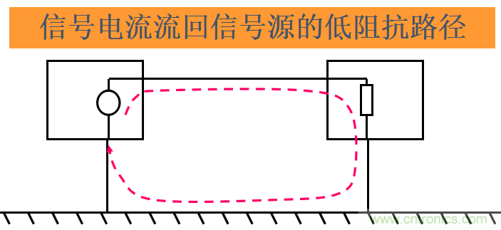 http://m.xilon.com.cn/art/artinfo/id/80037533