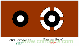 http://m.xilon.com.cn/art/artinfo/id/80037545