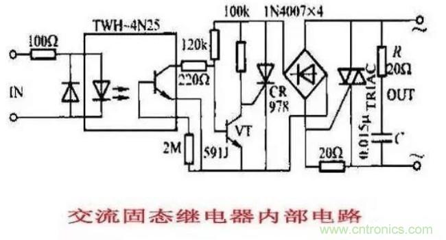 http://m.xilon.com.cn/art/artinfo/id/80037548
