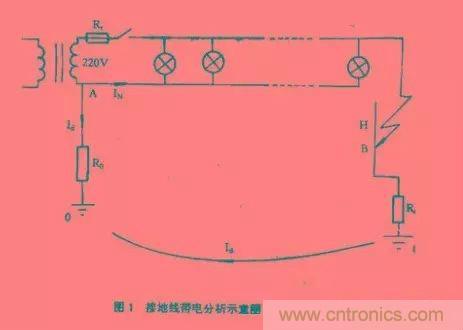 http://m.xilon.com.cn/art/artinfo/id/80037553