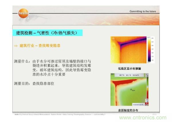 http://m.xilon.com.cn/art/artinfo/id/80037582