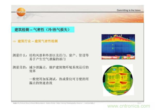 http://m.xilon.com.cn/art/artinfo/id/80037582