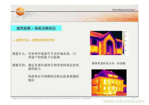 http://m.xilon.com.cn/art/artinfo/id/80037582