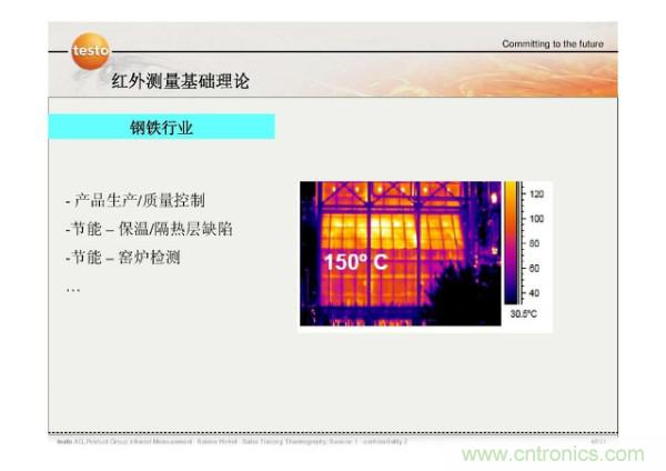http://m.xilon.com.cn/art/artinfo/id/80037582