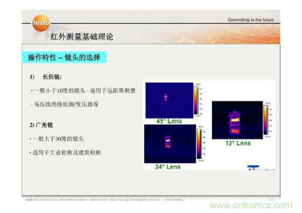 http://m.xilon.com.cn/art/artinfo/id/80037582