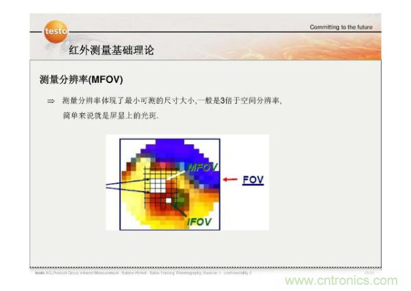 http://m.xilon.com.cn/art/artinfo/id/80037582
