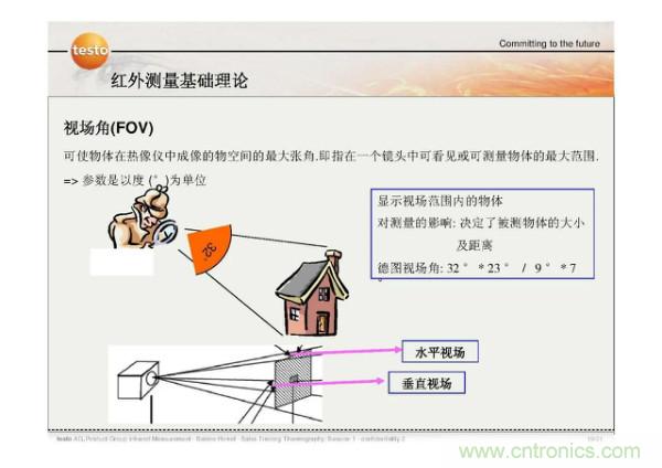 http://m.xilon.com.cn/art/artinfo/id/80037582