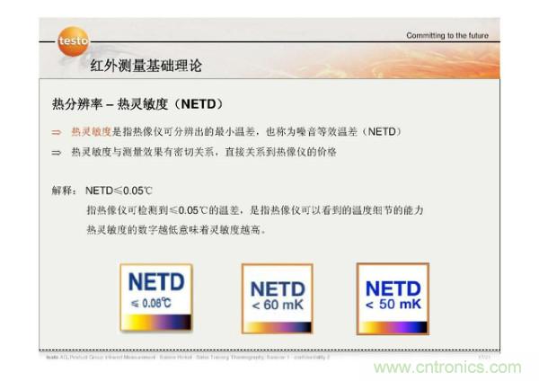http://m.xilon.com.cn/art/artinfo/id/80037582