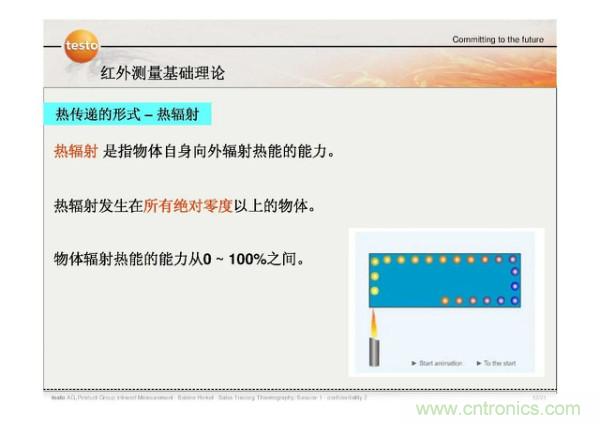 http://m.xilon.com.cn/art/artinfo/id/80037582