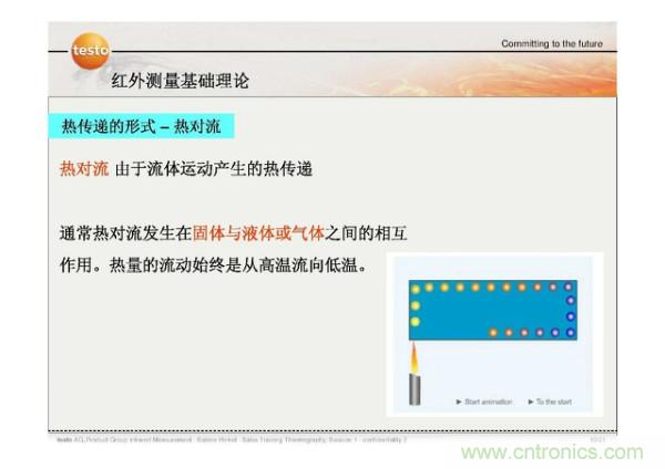 http://m.xilon.com.cn/art/artinfo/id/80037582